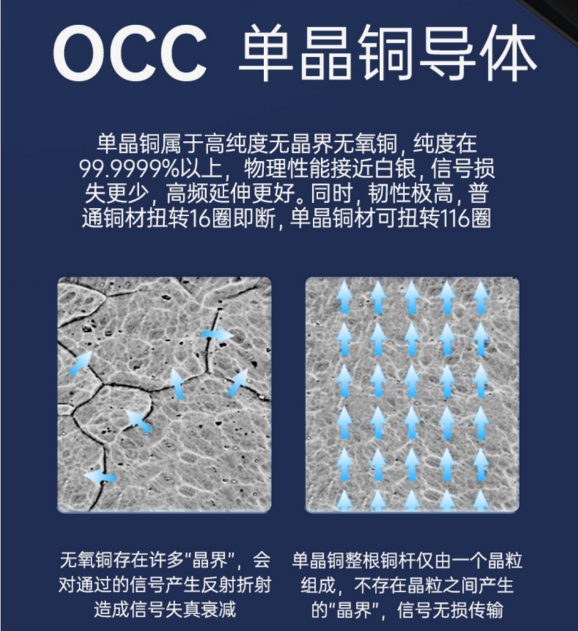 新旧技术交替的产物-开博尔单晶铜+镀银音频线新品推出