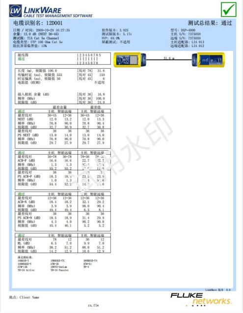 福禄克双绞线链路测试参数及故障浅析